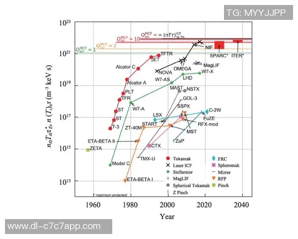 恒大足球俱乐部现状分析与未来发展展望探讨 恒大足球俱乐部现状分析与未来发展展望探讨